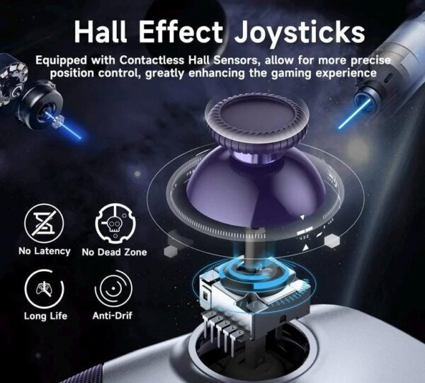 Anti DRIFT- Back buttons / Mouse Click Triggers and ABXY / Adjustable sticks / - Custom Wireless Controller for Xbox or PC - Image 10